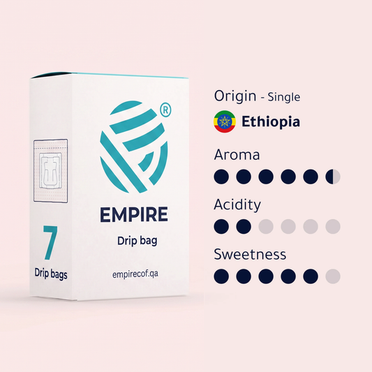 Ethiopia Coffee Drip bags