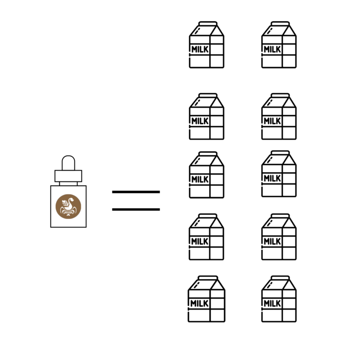 BCB The Dropper: 30ml (1oz)